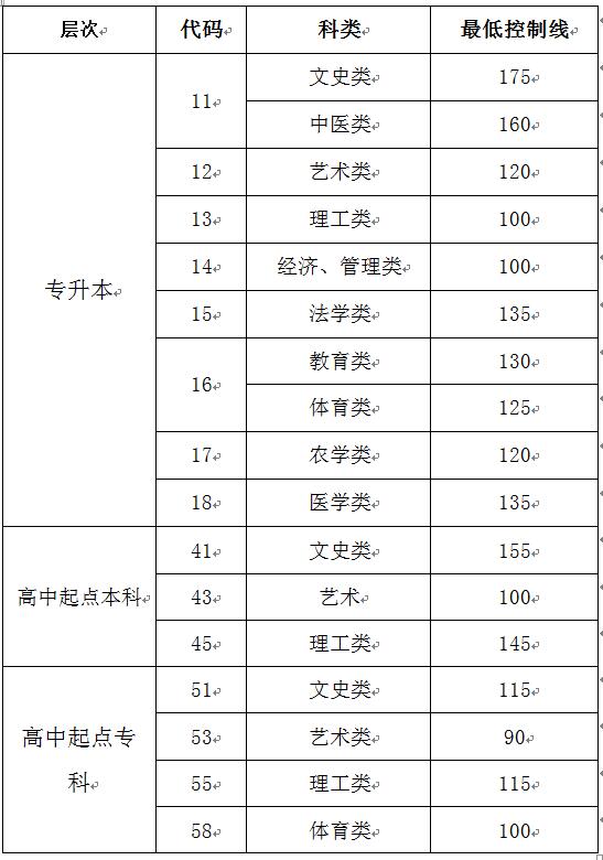 BETVlCTOR伟德官网