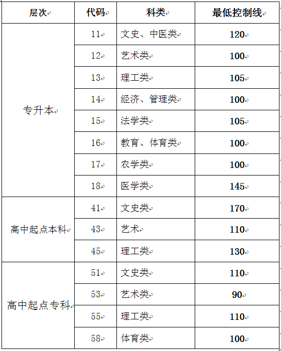BETVlCTOR伟德官网