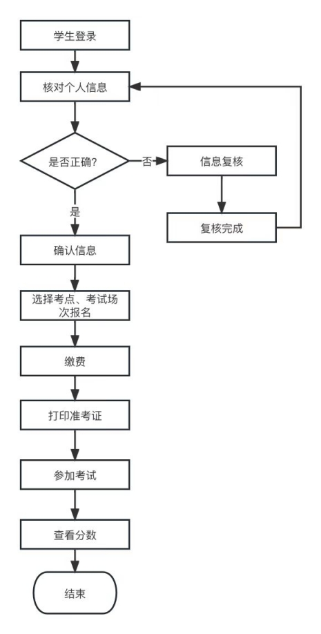 BETVlCTOR伟德官网